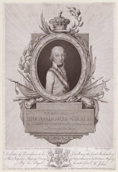Archiduque Carlos, Duque de Teschen, soldado austriaco de English School