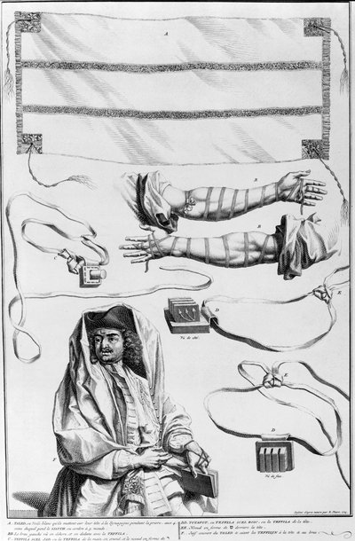 Tefilín de brazo y cabeza y cajas de la Torá (grabado) de English School