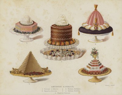 Pasteles artísticos de English School