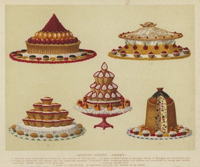 Pastelería artística (dulce) de English School