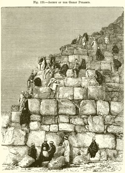 Ascenso de la Gran Pirámide de English School