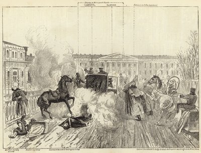 Asesinato de Alejandro II de English School
