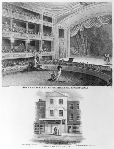 Arena y Anfiteatro de Astley de English School
