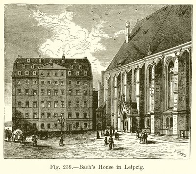 Casa de Bach en Leipzig de English School