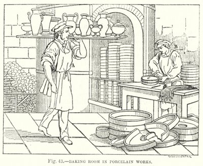 Sala de horneado en las Obras de Porcelana de English School