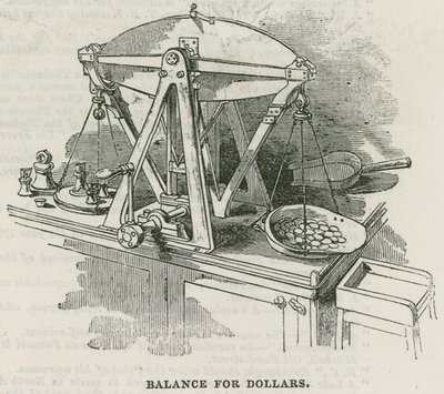 Banco de Inglaterra, Oficina de Bullion y Sala de Pesaje de Oro de English School