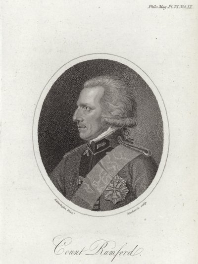 Benjamin Thompson de English School