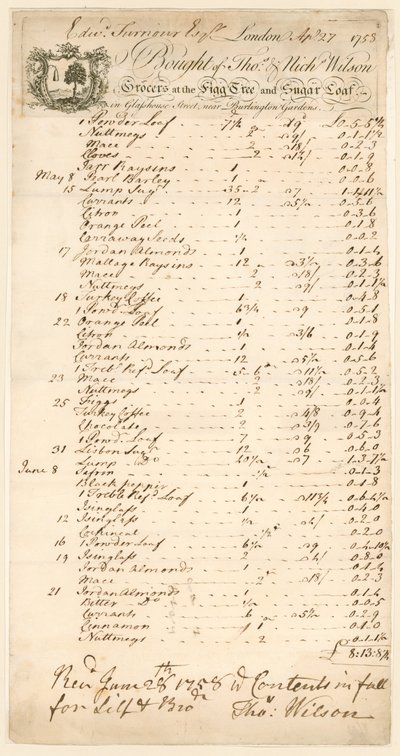 Factura por bienes comprados a Thomas & Nicholas Wilson, tenderos de English School