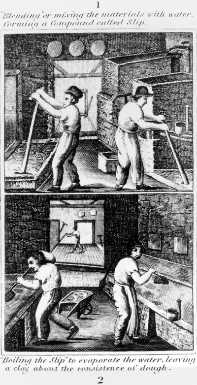 Mezclando la barbotina para evaporar el agua, 1827 de English School
