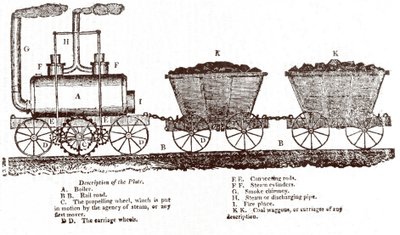 Locomotora de cremallera de Blenkinsop, c. 1814 (grabado) de English School