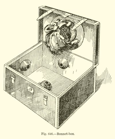 Caja de Sombreros de English School