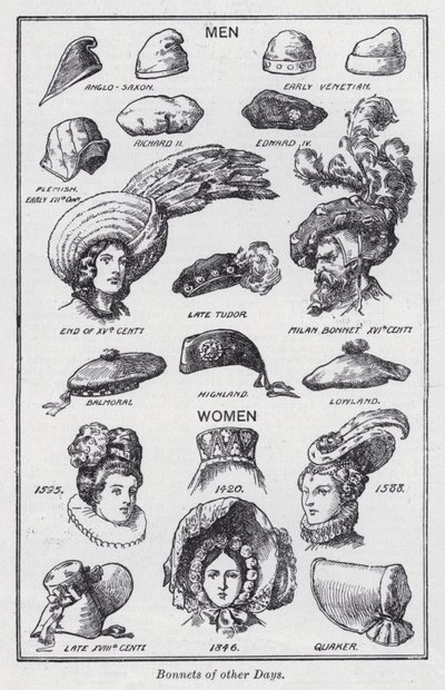 Sombreros de otros días de English School