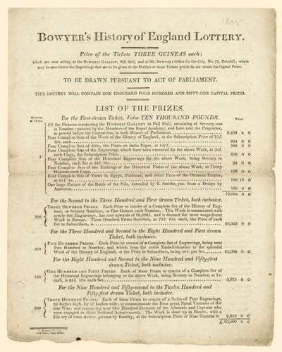 Historia de Inglaterra de Bowyer Lotería de English School