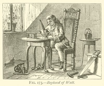 Infancia de Watt de English School