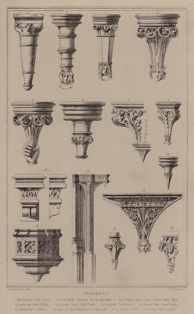 Soportes (grabado) de English School