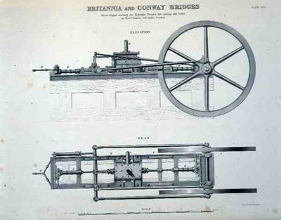 Puentes de Britannia y Conway: Máquina de vapor trabajando las prensas hidráulicas para levantar los tubos, por Messrs Easton y Amos de Londres de English School