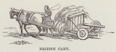 Carro británico (grabado) de English School