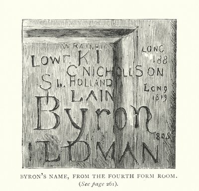 Nombre de Byron, desde la sala de cuarto curso (grabado) de English School