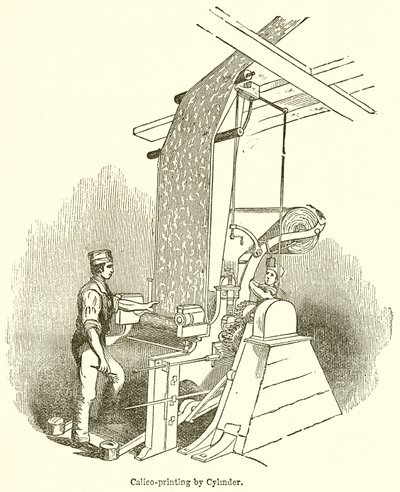 Impresión de calicó por cilindro de English School