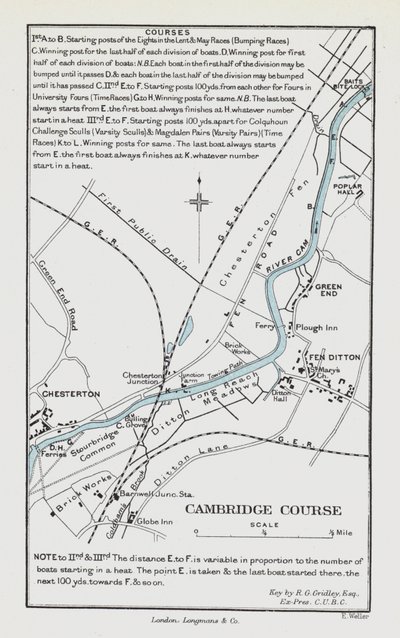 Curso de Cambridge (grabado en color) de English School