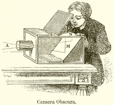 Cámara oscura de English School