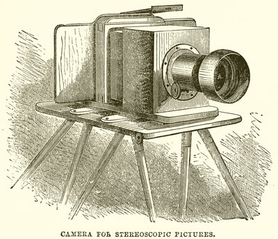 Cámara para fotos estereoscópicas de English School