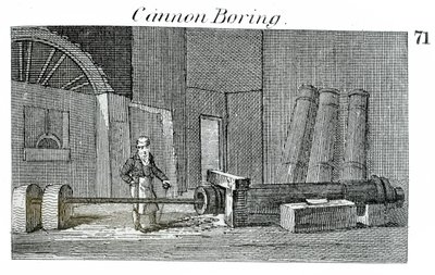 Perforación de cañones de English School