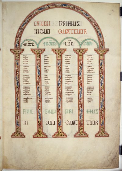 Canon Table, ilustración de los 