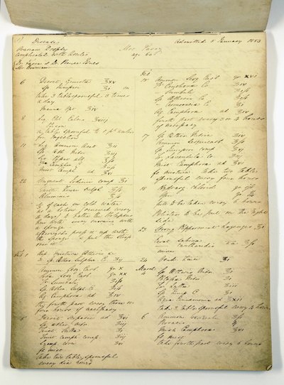 Libro de casos utilizado por Florence Nightingale en Harley Street de English School