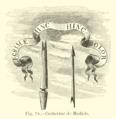 Catalina de Médicis de English School