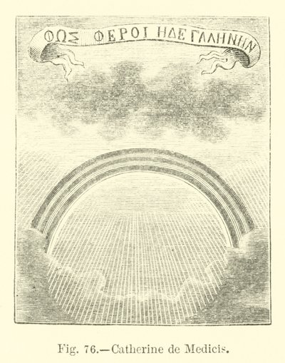 Catalina de Médicis de English School