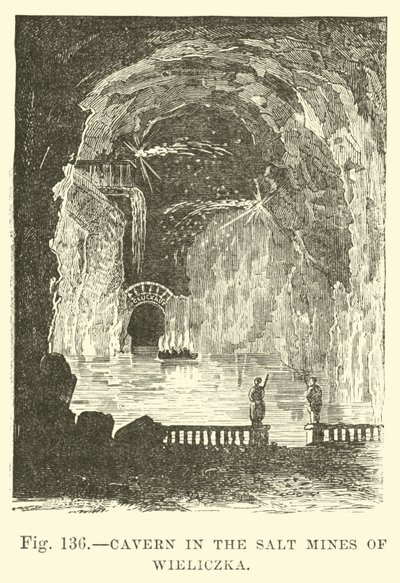 Caverna en las Minas de Sal de Wieliczka de English School