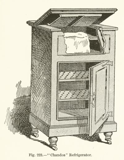Refrigerador Chandos de English School