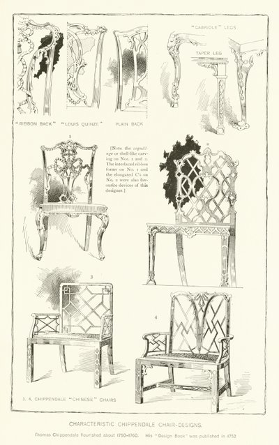Diseños característicos de sillas Chippendale de English School