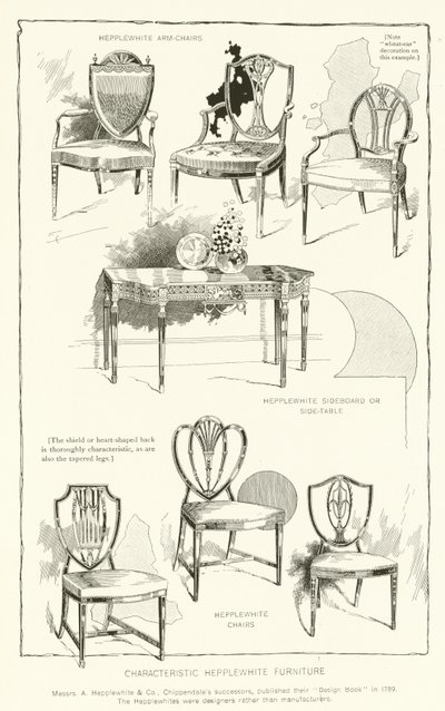 Muebles Característicos de Hepplewhite de English School