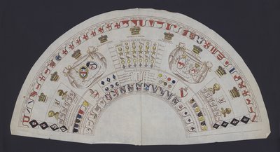 Gráfico que muestra los rangos y símbolos heráldicos de la aristocracia británica de English School