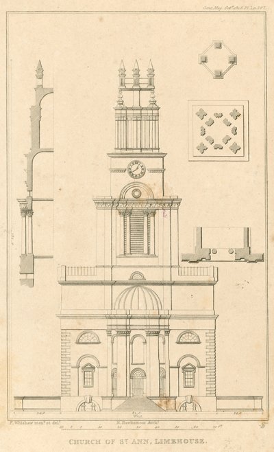 Iglesia de Santa Ana, Limehouse, Londres de English School