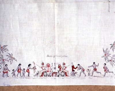 Civilización de Fiji de English School