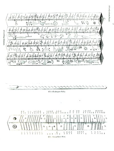 Almanaque de zuecos, tally del Exchequer y poste de Reive sajón de English School