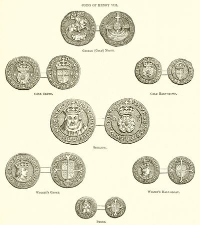 Monedas de Enrique VIII de English School