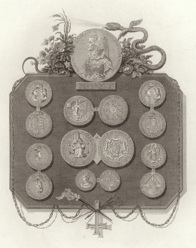 Monedas de María I de English School
