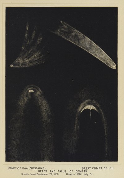 Cometa de 1744 (Cheseaux), Gran Cometa de 1811, Cabezas y colas de cometas, Cometa de Donati, 29 de septiembre de 1858, Cometa del 2 de julio de 1861 de English School