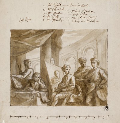 Compañía de pintores, c.1719 de English School