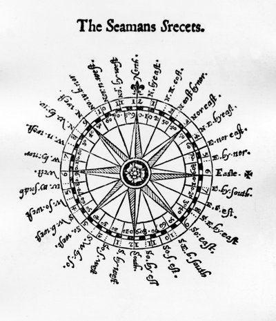 Brújula, ilustración de Los secretos del marinero por John Davis, publicado en 1594 de English School
