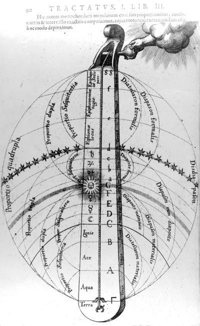 Construcción del cosmos, de 