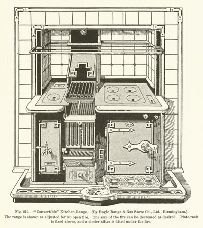 Cocina Convertible, por Eagle Range and Gas Stove Company, Birmingham de English School