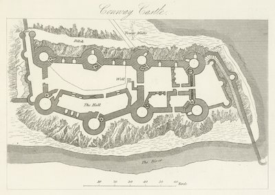 Castillo de Conway de English School