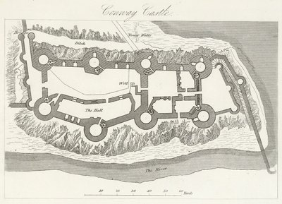 Castillo de Conway de English School