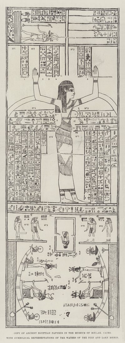Copia de un Papiro Egipcio Antiguo en el Museo de Boulak, El Cairo, con Representaciones Simbólicas de las Aguas del Nilo y el Lago Moeris de English School