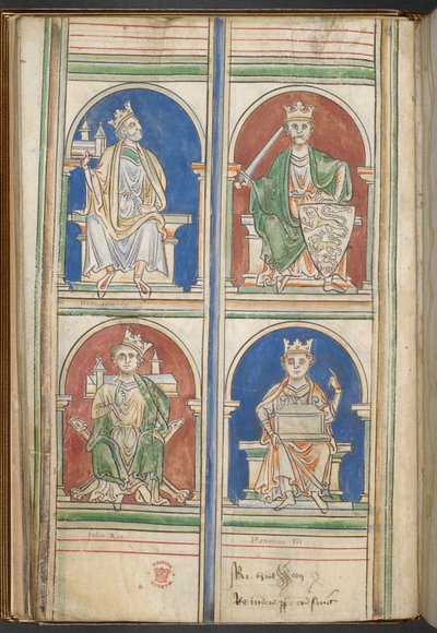 Cotton Claudius D VI f.9v Cuatro reyes de Inglaterra: Enrique II, Ricardo I, Juan y Enrique III de Los reyes de Inglaterra desde Bruto hasta Enrique III, por Matthew Paris, c.1250-59 (vitela) de English School